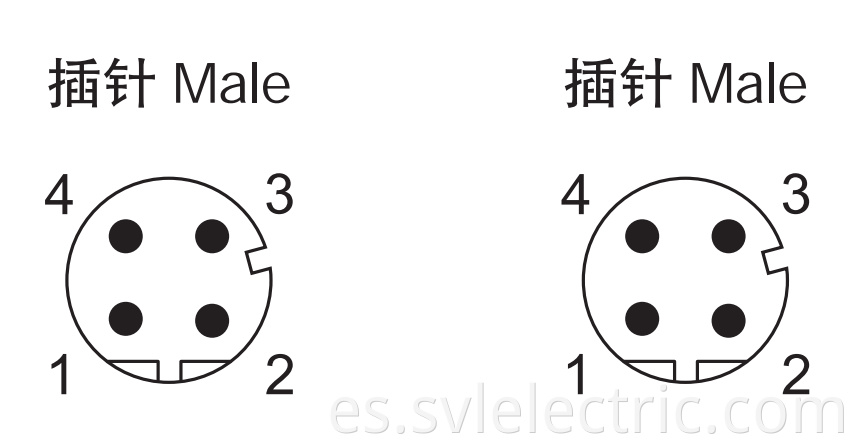 M12 Male Profinet Cable